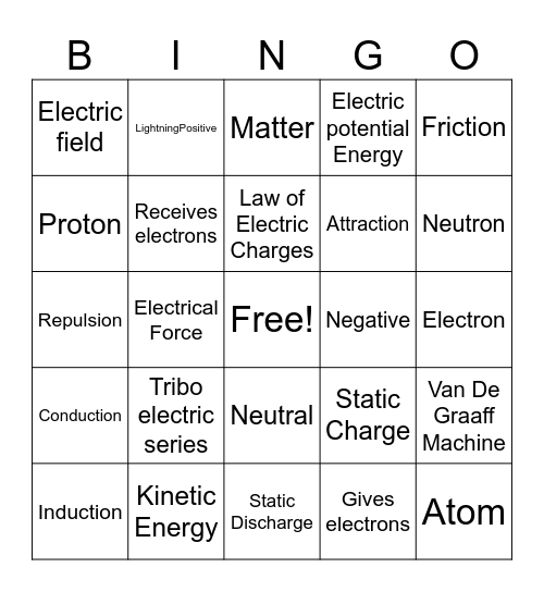 Lightning BINGO Card