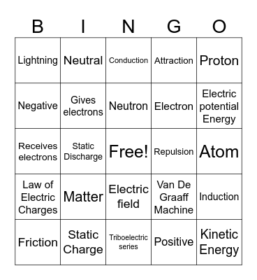 It ELECTRIC BINGO Card
