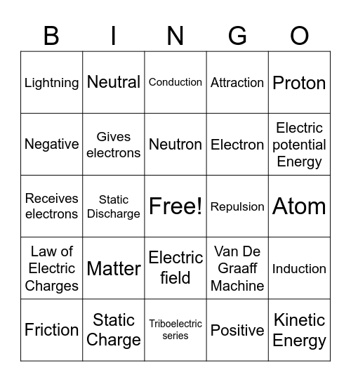 It ELECTRIC BINGO Card