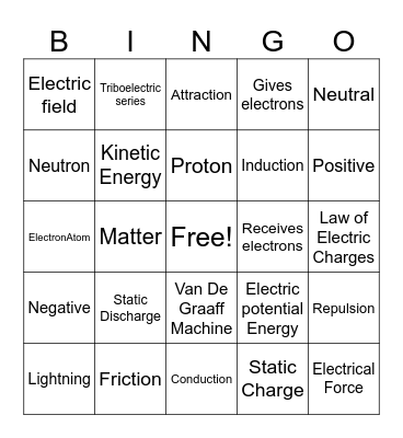 It's ELECTRIC BINGO! Bingo Card