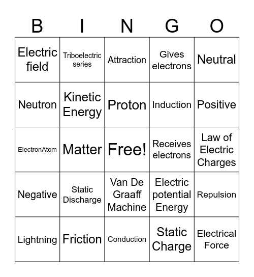 It's ELECTRIC BINGO! Bingo Card