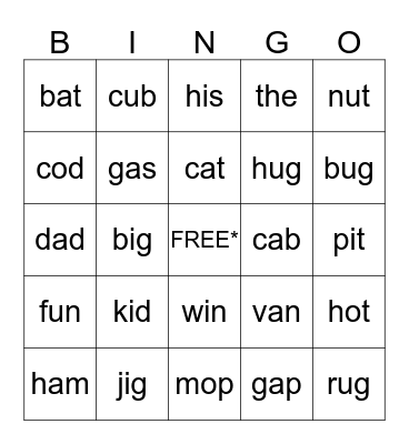 Language Unit 1-5 Bingo Card