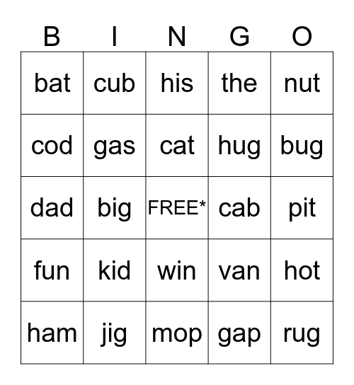 Language Unit 1-5 Bingo Card