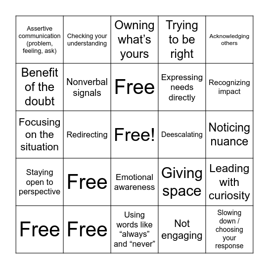 Round 2: Identify It Bingo Card