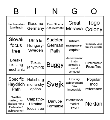 Focus Pack - Hearts of Iron IV: Slop For Our Time Bingo Card