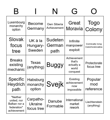 Focus Pack - Hearts of Iron IV: Slop For Our Time Bingo Card