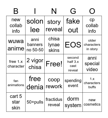wuwa 3.3 live Bingo Card