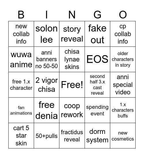 wuwa 3.3 live Bingo Card
