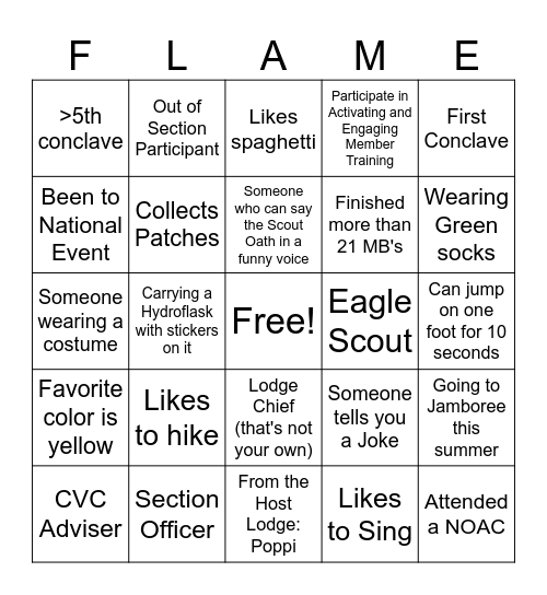 Igniting the Flame of Brotherhood Bingo Card