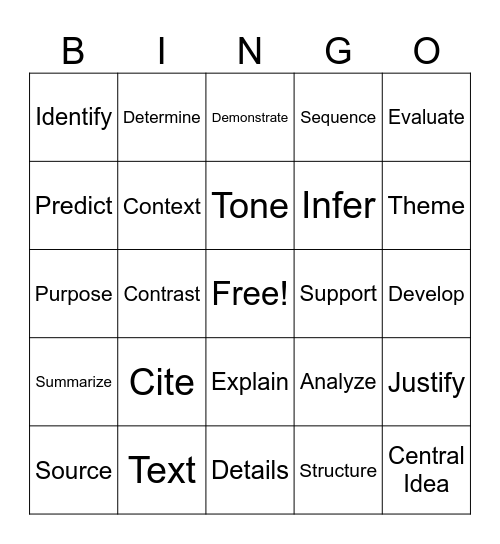 Test Taking Vocabulary-ELA Bingo Card