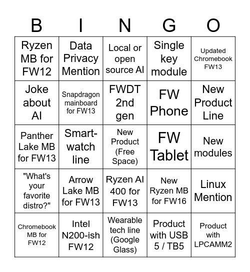 Framework Event 2026! Bingo Card