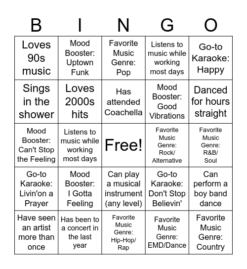 Get to Know your Fellow Kruzers - Music Edition Bingo Card