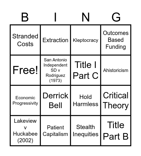 Finance Bingo Card