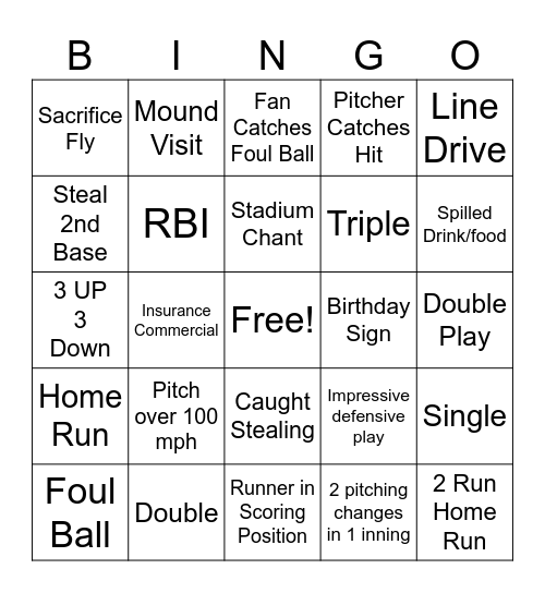 MLB Bingo Card