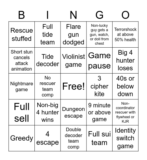 Identity V COA Bingo Card