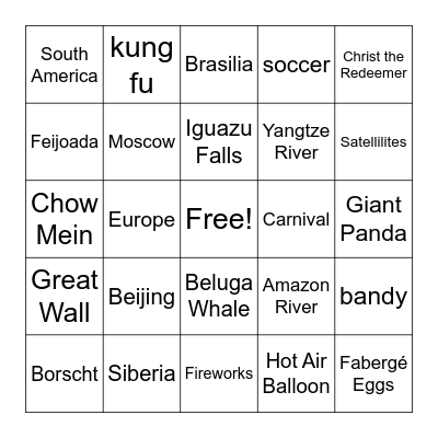 Semester 2 Geography Review Bingo Card