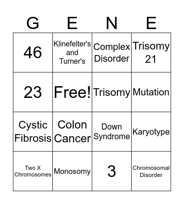 Genetic Disorder Bingo Card