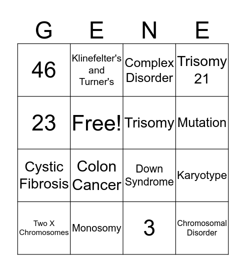 Genetic Disorder Bingo Card