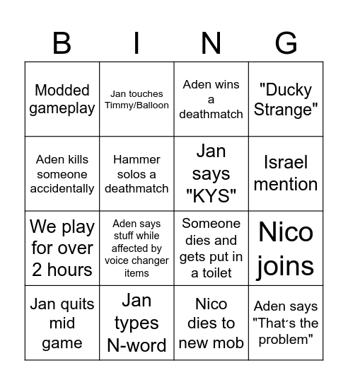 R.E.P.O What Will Happen Bingo Card