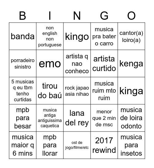 Spotify Playlist Bingo Card