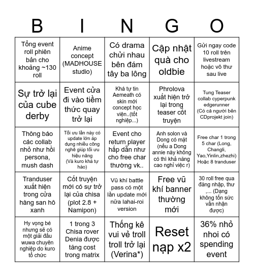 Anni năm 2 Bingo Card