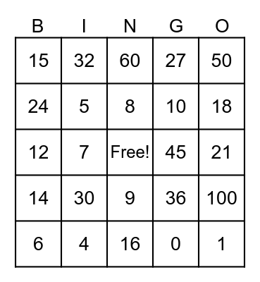 Multiplication Review! Bingo Card