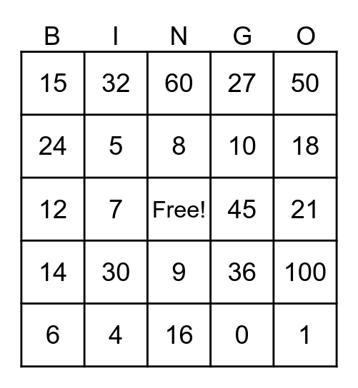 Multiplication Review! Bingo Card