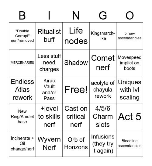 0.5 Bingo Card
