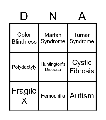 Genetic Disorders Bingo Card