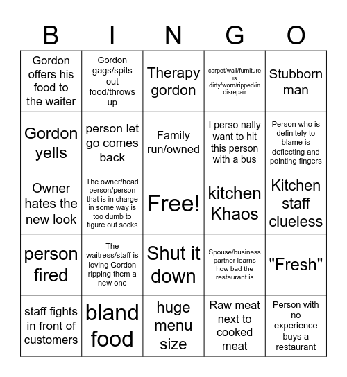 Kitchen nightmares GS.1 Bingo Card