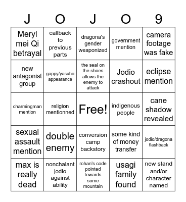 Jojolands chap36 Bingo Card