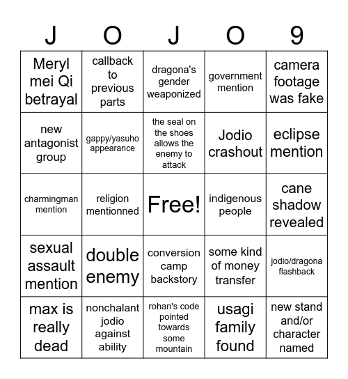 Jojolands chap36 Bingo Card