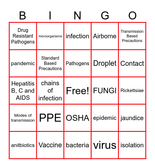INFECTION CONTROL Bingo Card