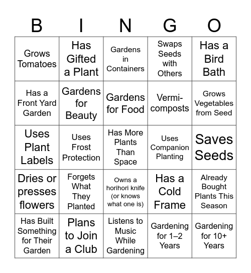 Garden Party Bingo Card