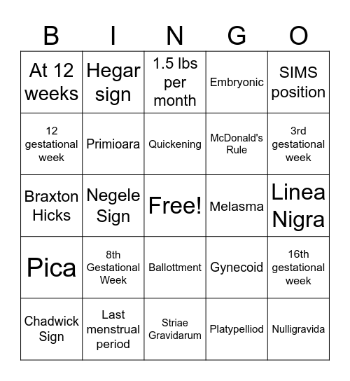 Labor and Delivery Bingo Card