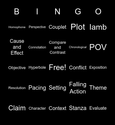 Key Terms Review Bingo Card