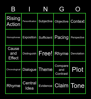 Key Terms Review Bingo Card