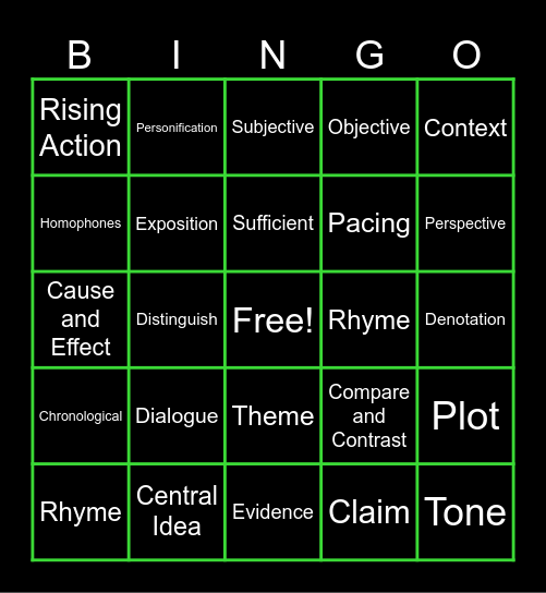 Key Terms Review Bingo Card