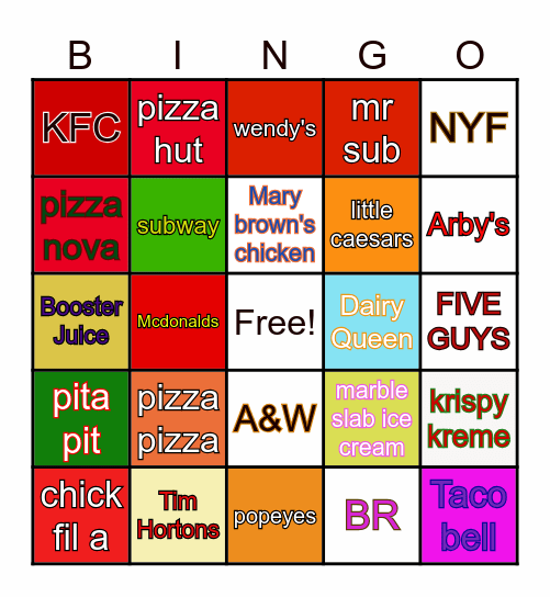 fast food Bingo Card