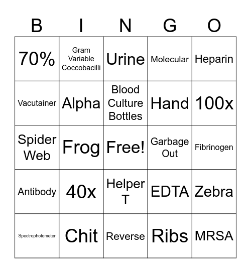 LAB WEEK 2026 Bingo Card