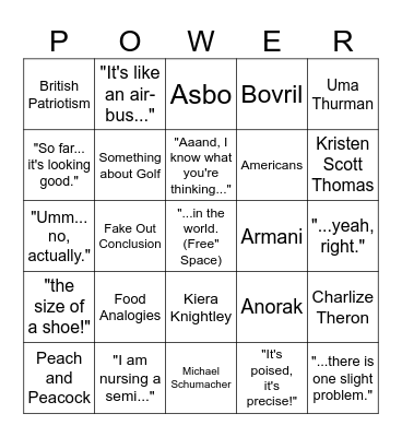 CLARKSON WRITER KIT Bingo Card