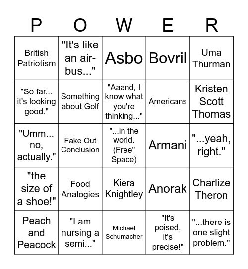 CLARKSON WRITER KIT Bingo Card