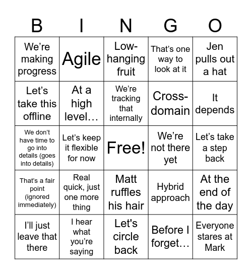 ISPO Bingo Card