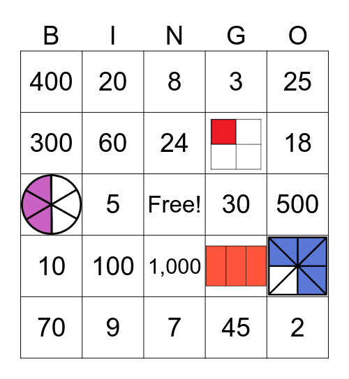 Math Review Bingo Card