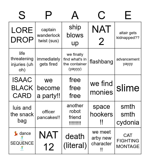 UNCHARTED WORLD SESSION 6 Bingo Card