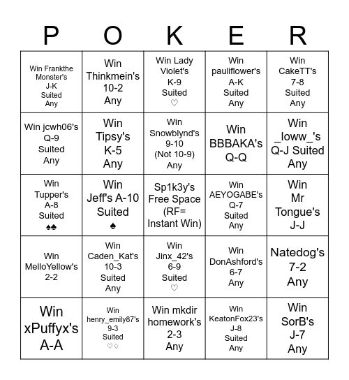 Poker Bingo Card