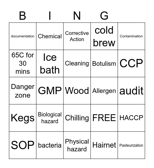 FOOD SAFETY Bingo Card