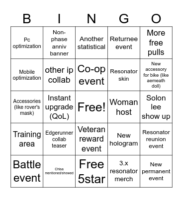 Wuwa 3.3 livestream Bingo Card