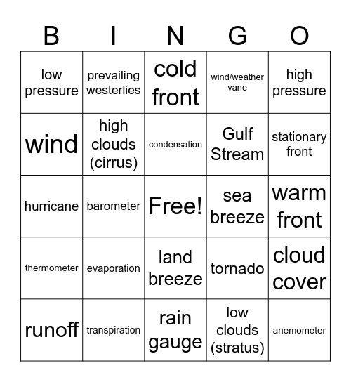 Weather Vocabulary Bingo Card