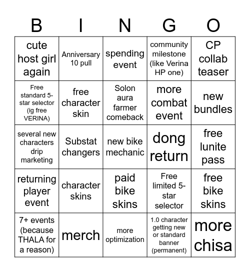 Wuwa 3.3 Anniversary livestream Bingo Card